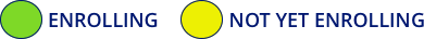 Find out who is enrolling in the Sonodynamic Brain Cancer Trial Find out who is enrolling in the Sonodynamic Brain Cancer Trial